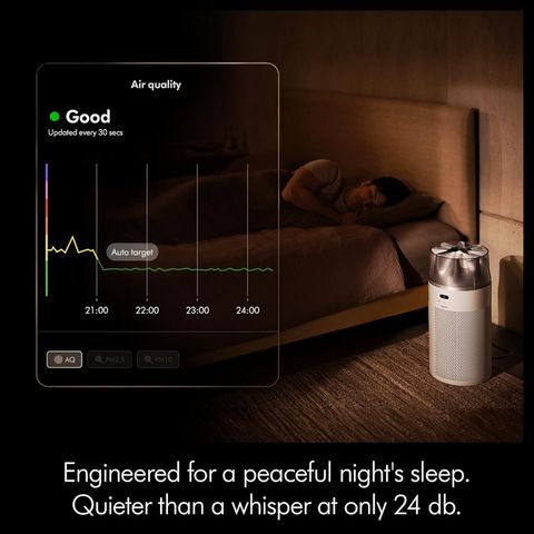Dyson Hushjet Purifier Compact-HJ10 Removes 99.97% of pollutants