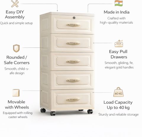 The Tickle Toe Chest of Drawers | Portable Storage Cabinet for