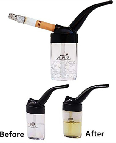 tobacco pipe filter A Unique Piece of History A Zeus System Pipe File:Smoking pipe filter types 2.jpg