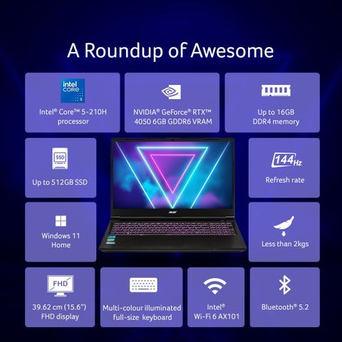 Acer Aspire 7(i5 14th Gen) Intel Core 5 210H - (16 GB/512 GB SSD