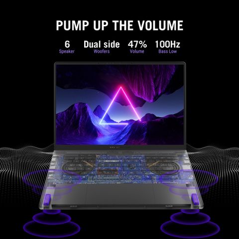 ASUS ROG Zephyrus G16 AI PC Intel Core Ultra 7 155H - (16 GB/1 TB