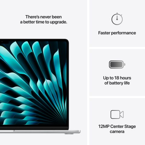 Apple MacBook Air M4 - (16 GB/256 GB SSD/macOS Sequoia) MW1G3HN/A