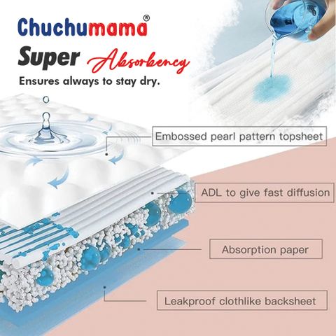 Chuchumama Tape Style Baby Diaper with Bubble Bed Technology for