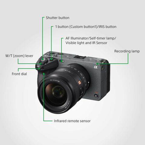 SONY ILME-FX3 Mirrorless Camera Body Only Price in India - Buy