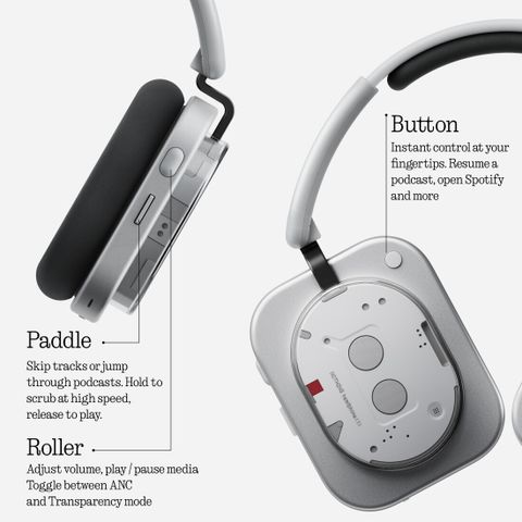 Nothing Headphone(1) 42dB ANC| Dual Device| Hi-Res+LDAC|40mm