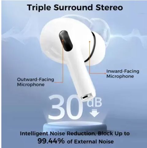 Urja Enterprise Airpods Pro 2 Touch Display with Compair apple