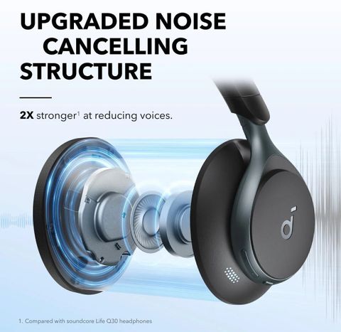 Soundcore by Anker Space One, 40H ANC Playtime, LDAC Hi-Res
