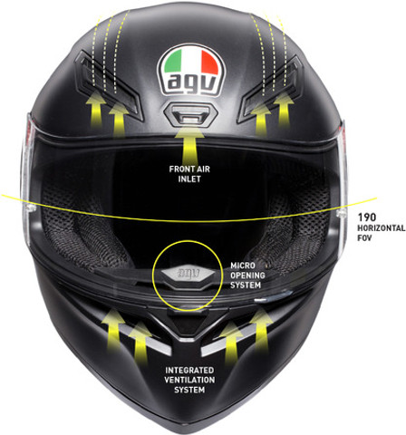 bike helmet size chart for children Kids – Guardian Bikes® media.karousell.com/media/photos/products/2021/8/1... The helmet is ideal gravel bike Visor:Gold green