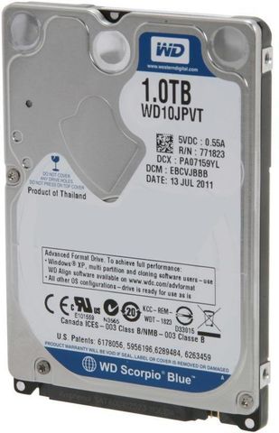 WD Blue 1 TB Laptop Blue SATA Internal Hard Disk Drive (HDD
