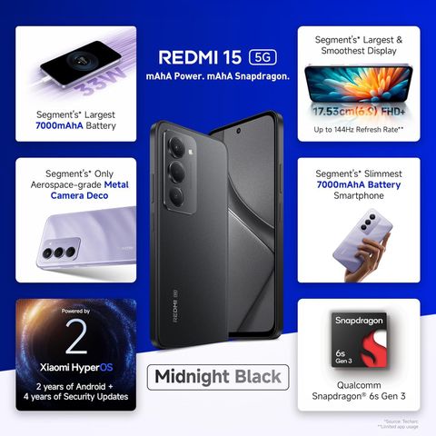 REDMI 15 5G (256 GB Storage, 8 GB RAM) Online at Best Price On