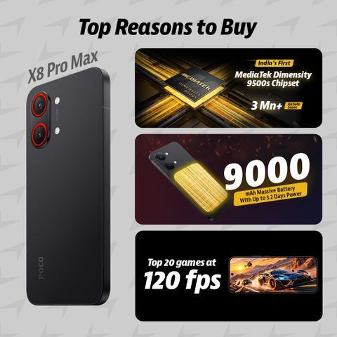POCO X8 Pro Max (256 GB Storage, 12 GB RAM) Online at Best Price