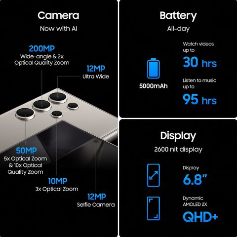Samsung Galaxy S24 Ultra 5G (256 GB Storage, 12 GB RAM) Online at