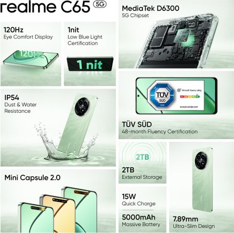 realme C65 5G (128 GB Storage, 4 GB RAM) Online at Best Price On