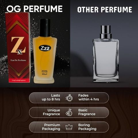 Buy VYNLOR Zx Zzz Eau De Parfum 60ml Stylish Premium Perfume Eau