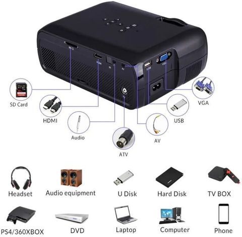 Punnkk P7 LED Projector 2000 Lumens Built in Mini Speaker (2000 lm