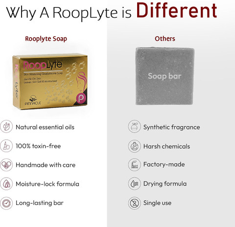 Rooplyte Glutathione Skin Whitening Soap, Gentle Formula with Natural Moisturisers