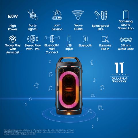 Buy Samsung MX-ST40F/XL 160 W Bluetooth Party Speaker Online from Flipkart.com