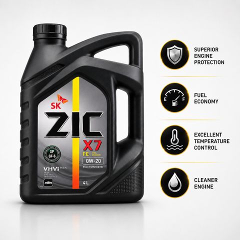 ZIC X7 FE 0W-20 4L Full-Synthetic Engine Oil Price in India - Buy