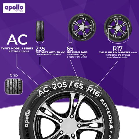 Apollo APTERRA CROSS 4 Wheeler Tyre Price in India - Buy Apollo