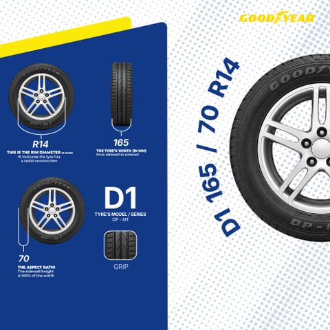 GOOD YEAR 165/70R14 81S 4本 N.130 Goodyear DP-M1 165/70 R14 81S Tubeless Car Tyre 4 Wheeler Tyre