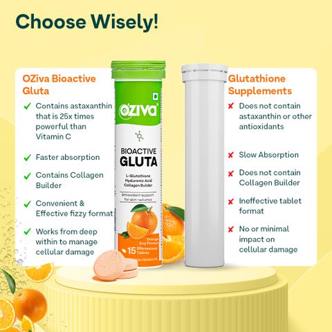OZiva Bioactive Gluta Fizzy (Strawberry & Orange)To Reduce Pigmentation,5 Antioxidants Price in India