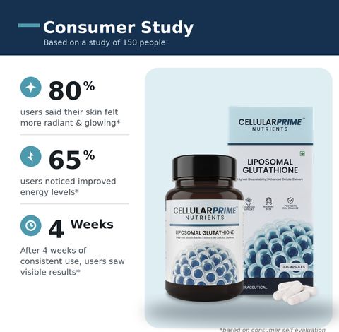 liposomal glutathione absorption study Cellularprime nutrients - Skin Whitening & pigmentation balance - 64x Price in India - Buy Cellularprime nutrients Liposomal Glutathione - Skin Whitening & pigmentation balance glutathione 1500mg