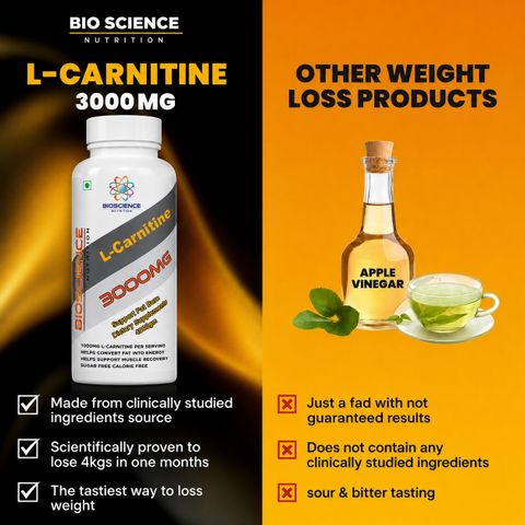 Bioscience Nutrition L-Carnitine | 3000mg | Fat Burner & Energy Support Supplement Price in India - Buy Bioscience Nutrition L-Carnitine | 3000mg