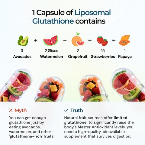 best bio available glutathione Cellularprime nutrients Liposomal - Skin Whitening & pigmentation balance - 64x Absorption Price in India - Buy Cellularprime nutrients Liposomal Glutathione - Skin Whitening & pigmentation balance ACTIVEITEM