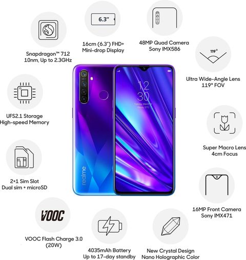 realme 5 Pro (64 GB Storage, 4 GB RAM) Online at Best Price On