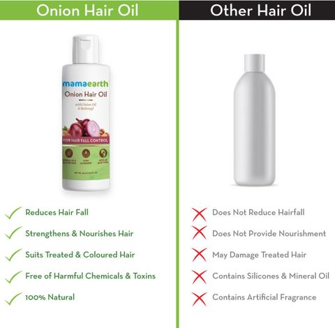 Mamaearth Onion Oil for Hair Regrowth & Hair Fall Control, 300ml - Image 8