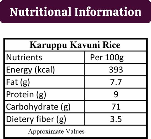 Farmers Grain Karuppu Kavuni Black Forbidden Rice (Medium Grain, - Image 8