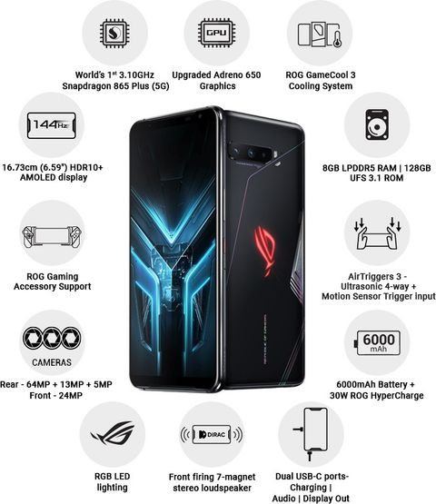 Asus ROG Phone 3 ( 128 GB Storage, 8 GB RAM ) Online at Best Price