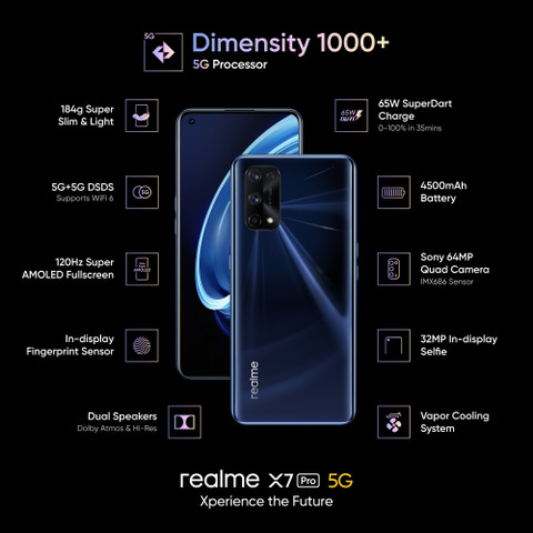 realme X7 Pro 5G (128 GB Storage, 8 GB RAM) Online at Best Price