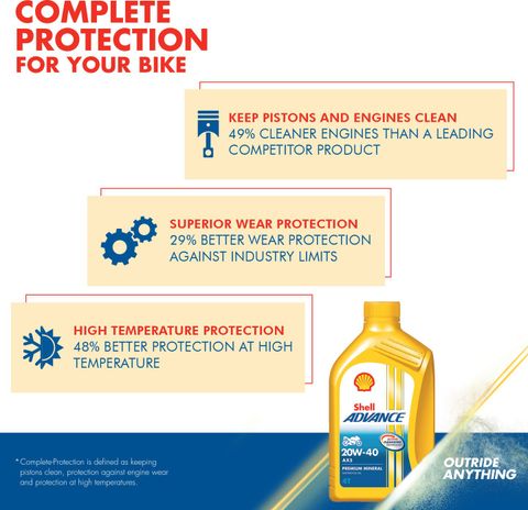 Shell Advance AX5 4T 20W-40 Engine Oil 1L - Image 7