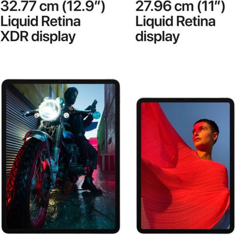 Apple iPad Pro (2018) 256 GB ROM 11 inch with Wi-Fi Only A12x