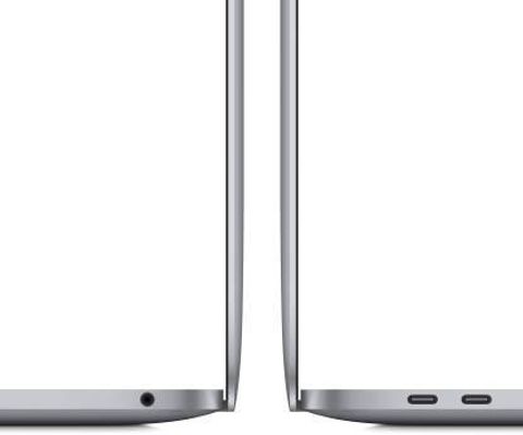 Apple MacBook Pro M1 - (16 GB/256 GB SSD/Mac OS Big Sur) Z11B0008U