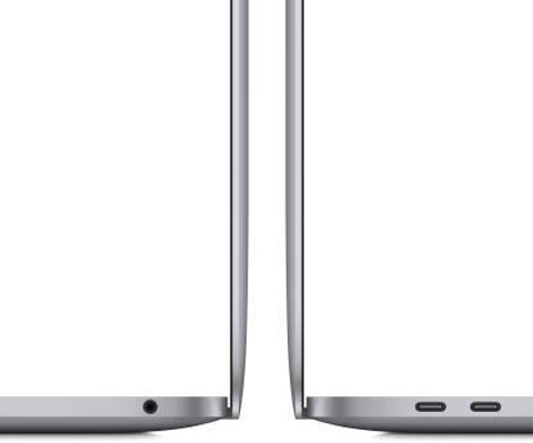 Apple MacBook Pro M1 - (16 GB/512 GB SSD/Mac OS Big Sur) Z11B0008W
