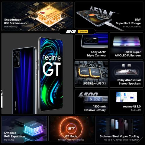 realme GT 5G (128 GB Storage, 8 GB RAM) Online at Best Price On