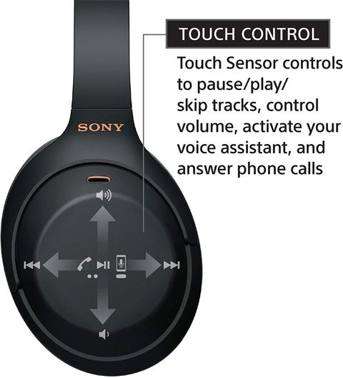 SONY WH1000XM4/BMIN Bluetooth Price in India - Buy SONY WH1000XM4