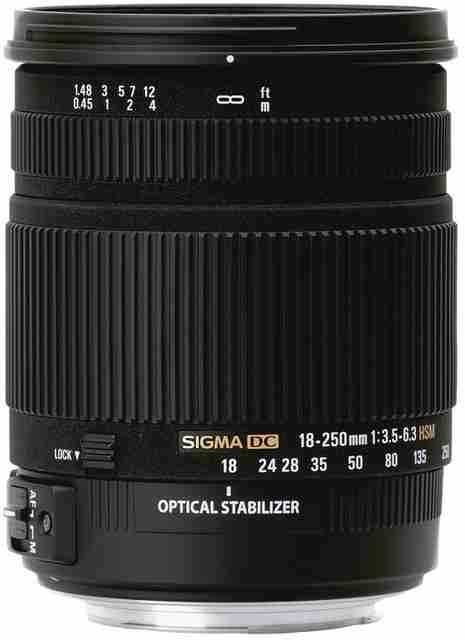sigma-digital-optical-