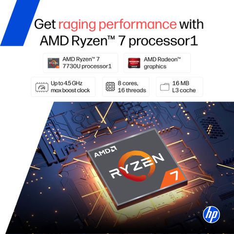 HP All-in-One Ryzen 7 23.8" 16GB 512GB White - Image 6