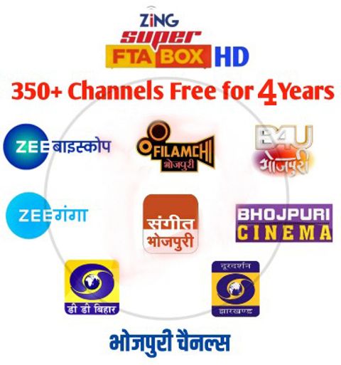 dishtv 4 years free fta channels with any HD pay channel free for 3 months Antenna Rotator - Image 4