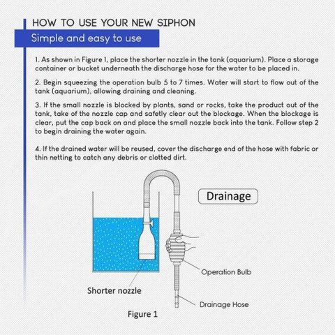 Water Area Aquarium Siphon Gravel Cleaner Manual Water Pump - Image 8