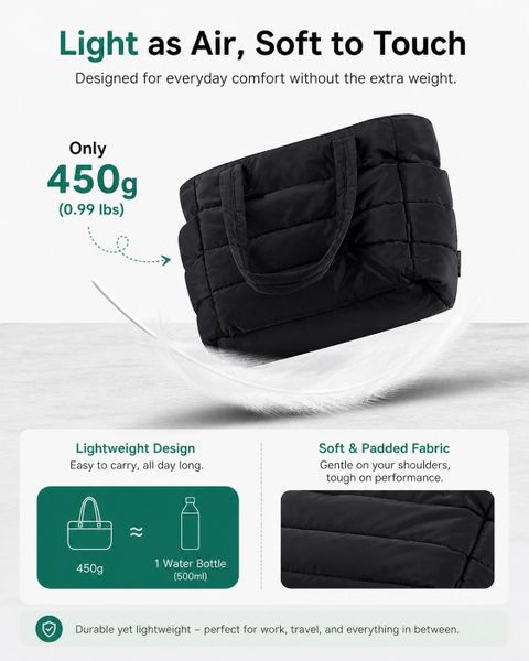 Tressential Puffer Tote Bag Shoulder Bag (Black, 20 L) - Image 6