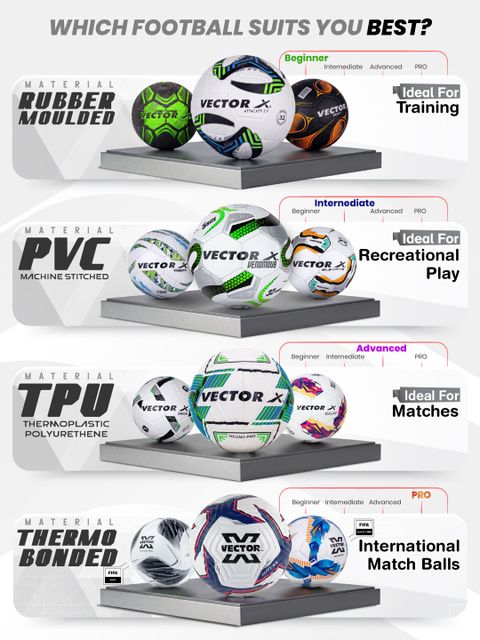 VECTOR X Attacker 2.0 +Pump 32 Panel Rubber Moulded+Butyl Bladder