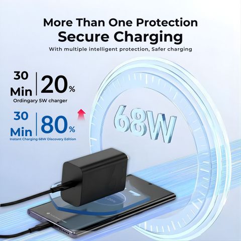 MMAK Motorola 68W Turbo Power Fast Charger with fFast Type-C to C Cable à¤à¤¾à¤°à¥à¤à¤° (à¤à¤¾à¤²à¤¾, à¤à¥à¤¬à¤² शामिल हà¥) - Image 6