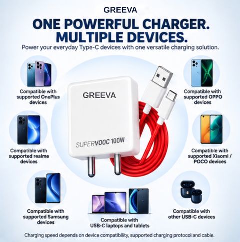 Greeva 100 W SuperVOOC 6 A Wall Charger for Mobile (White) - Image 7