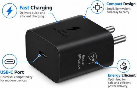 samsung charger Samsung 45W Adaptive Fast Charging Wall Charger - Image 4