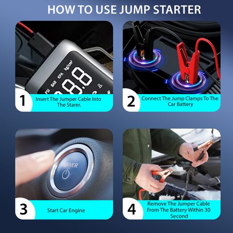 Yearwin 6-in-1 Car Jump Starter with Inflator, Vacuum, Power Bank - Image 5