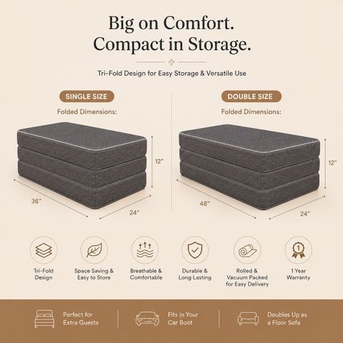 SPRINGTEK 3 Folding 4-inch Single PU Foam Mattress - Image 7